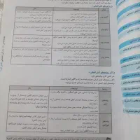 قلم چی جامعه شناسی|لوازم التحریر|تهران, شهید رجایی|دیوار