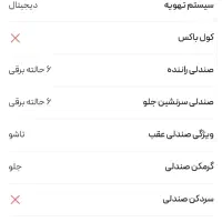 تارا اتومات v4|خودرو سواری و وانت|تفتان, |دیوار