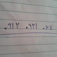 سیم کارت 09120921064