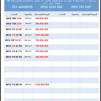 مرکز خرید و فروش 0912 دفتر پبشخوان دولت