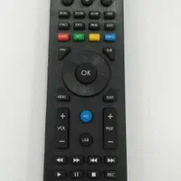 انواع کنترل تلویزیون و گیرنده|تلویزیون و پروژکتور|پرند, فاز ۶|دیوار