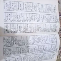 قرآن قدیمی ۶۶ سال پیش|کتاب و مجله مذهبی|تهران, تهرانپارس شرقی|دیوار