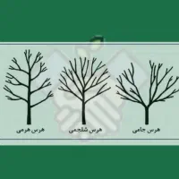 خدمات مهندسی باغداری (هرس پیوند تغذیە آفت بیماری)