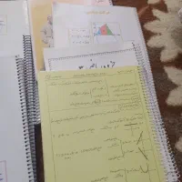 جزوات کنکور جزوه فیزیک و ریاضی|کتاب و مجله آموزشی|شیراز, رحمت‌آباد|دیوار