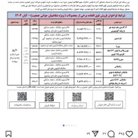 حواله سورن|خودرو سواری و وانت|اسلام‌‌آباد غرب, |دیوار