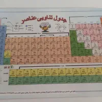 جدول تناوبی شیمی