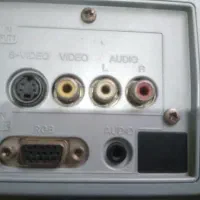 یک عدد پروژکتور Fujitsu|تلویزیون و پروژکتور|اهواز, سپیدار|دیوار