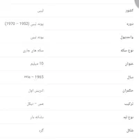 فروشی|کلکسیون سکه، تمبر، اسکناس|کرمان, |دیوار