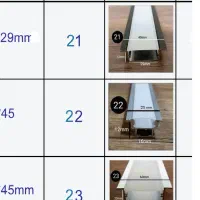 پخش عمده پروفیل لاین نوری و نصب تخصصی