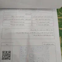 فروش زمین145متری انتهای صیاد شیرازی دونبش پایانکار