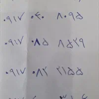 سیم کارت اعتباری