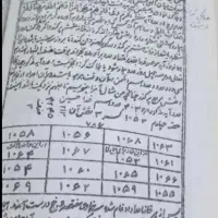 کتاب دعا|کتاب و مجله مذهبی|مشهد, توس (بلوار توس)|دیوار