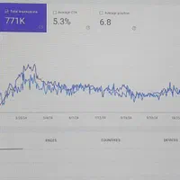 طراحی سایت حرفه ای ، اقساط + مشاوره رایگان|خدمات رایانه‌ای و موبایل|ملارد, |دیوار