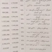 فروشگاه افق تخفیفات ۱۰تا ۵۰