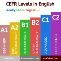 زبان جزوه انگلیسی