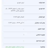 حواله سورن پلاس