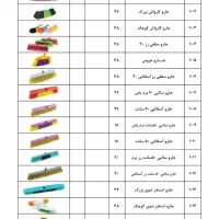 پخش پاک سرا|لوازم نظافت|تهران, خاوران|دیوار