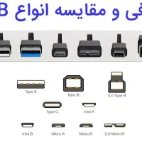 فروش هارد وسترن آبی 500 گیگ