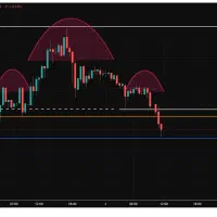 دوره آنلاین آموزش تحلیل تکنیکال با شهریه ۱۵۰۰|خدمات آموزشی|اردبیل, |دیوار