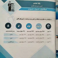 کتاب سه سطحی عمومی پایه هشتم|کتاب و مجله آموزشی|باخزر, |دیوار