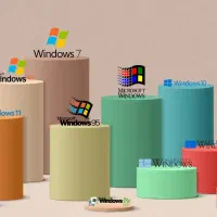 خدمات نرم افزاری و سخت افزاری