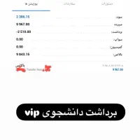 آموزش حرفه ای و تخصصی پاس کردن پراپ در فارکس|خدمات آموزشی|تهران, مهران|دیوار