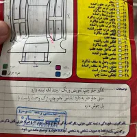 پرایدمدل ۹۲یک گلگیر جلو رنگ تکسوزهیدرولیک