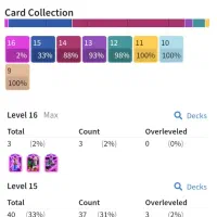 اکانت کلش رویال لول 68(63 قدیم)|کنسول، بازی ویدئویی و آنلاین|قم, زنبیل آباد|دیوار