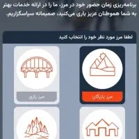 نوبت دهی مرزنشینی