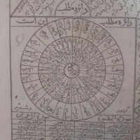 فال و دعای قرانی دقیق و درست