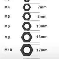 قلاویزی سیار|خدمات پیشه و مهارت|گلبهار, نوبهار|دیوار