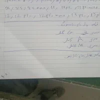 قاب گلس لوازم جانبی موبایل|لوازم جانبی موبایل و تبلت|نسیم‌شهر, |دیوار