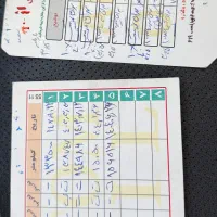 کیا سراتو مدل۲۰۱۳مشکی اپشنال|خودرو سواری و وانت|تبریز, |دیوار