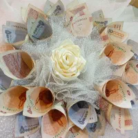 پول آرایی|گل مصنوعی|اراک, |دیوار