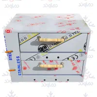 فر پیتزا ریلی وفرپیتزاصندوقی فر ساندویچی|کافی‌شاپ و رستوران|کهنوج, |دیوار