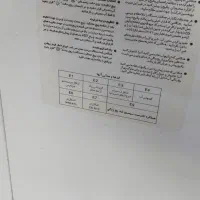 پکیج گلدیران مدل پیونر|آبگرمکن، پکیج، شوفاژ|تهران, مجیدیه|دیوار