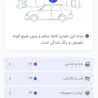 fx تمام برقی 1404 آگهی شخصی|خودرو سواری و وانت|کرج, گوهردشت|دیوار