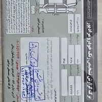 ساینا s مدل ۱۴۰۱