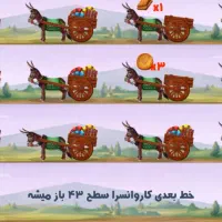 اکانت پرسیتی|کنسول، بازی ویدئویی و آنلاین|تربت جام, رضاآباد|دیوار