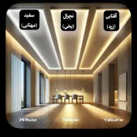 لاینر    ۱۲. ۲۴. ۲۲۰