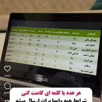امتیاز وام بانک ملی