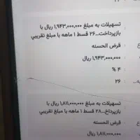 وام ۲۰۷ میلیونی بانک قرض الحسنه مهر ایران