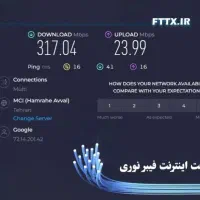 فروش اینترنت ومودم فیبرنوری،سرعت۱۰۰۰مگابیت برثانیه