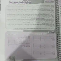 فروش کتاب سیگنال 20 زبان یازدهم استفاده نشده|کتاب و مجله آموزشی|بندر کنگان, |دیوار