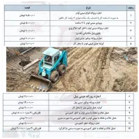 بابکت مینی لودر توماس شاندیز طرقبه الهیه تمام نقاط