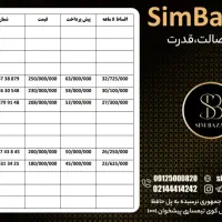 09126134003|سیمکارت|بابل, |دیوار