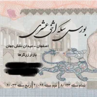 بورس سکه و طلا آبشده‌ اثنی عشری