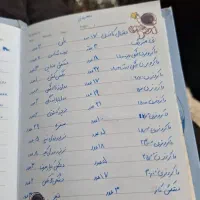 انواع ظروف پلاستیکی ویکبارمصرف|ظروف نگهدارنده، پلاستیکی، یکبارمصرف|آمل, |دیوار