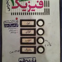 کتاب تست تجربی|کتاب و مجله آموزشی|امیدیه, |دیوار