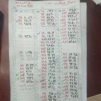09127849279